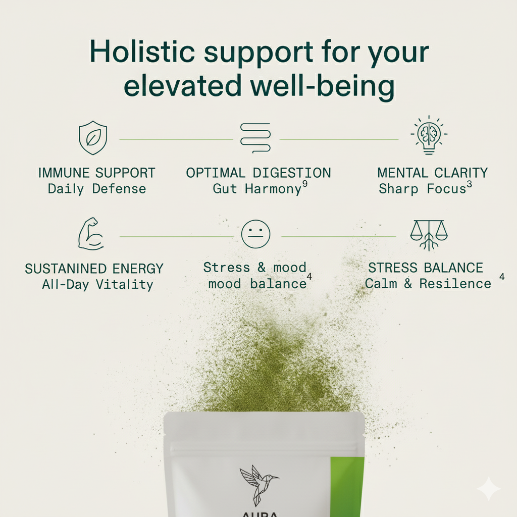 AURA Foundation | Superamestec verde zilnic